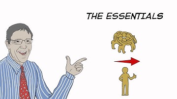 #1 Six Conditions for Team Success