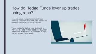 What is ACTUALLY going on in the repo market and what do Hedge Funds have to do with it?