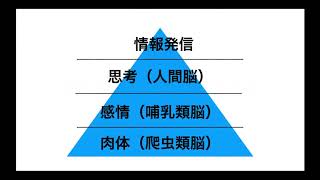 【コロナ時代の新・情報発信】情報発信マスターセミナー2020