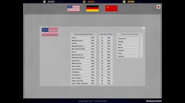 Unity & C#: Heroes and Generals Manager