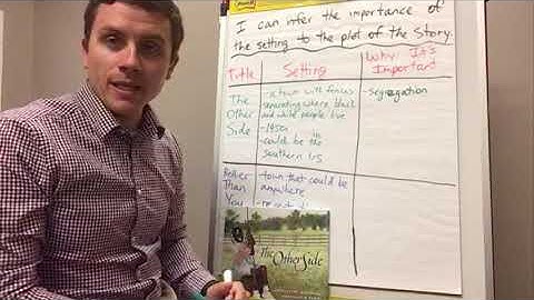 infer the importance of the setting to the plot of the story