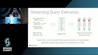 Making Structured Streaming Ready for Production Updates: Spark Summit East talk by Tathagata Das screenshot 2