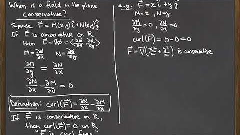 1. Conservative fields are curl-free