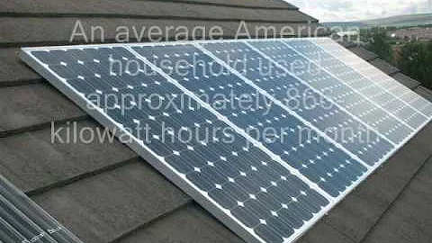 Solar Energy
