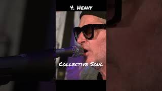 Download Lagu Collective Soul Top 5 Hit Songs #alternativerock #hardrock #postgrunge #americanband MP3