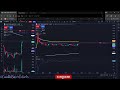 Live Short Selling NSE Equity 📉 VWAP Strategy | Dhan & TradingView (06/04/2026)