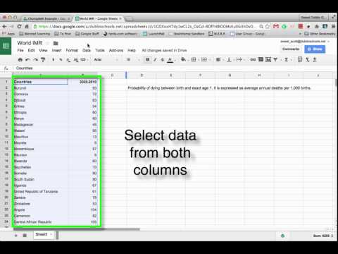 Map Chart Sheets