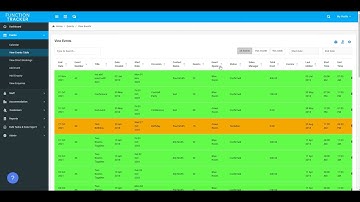 Using and Modifiying the Events Table in Function Tracker