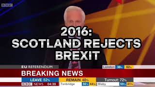 Scottish Independence: The Dissolution of Democracy In Scotland