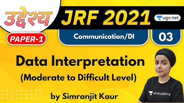 10:00 AM - JRF 2021 | Data Interpretation by Simranjit Kaur | Data Interpretation