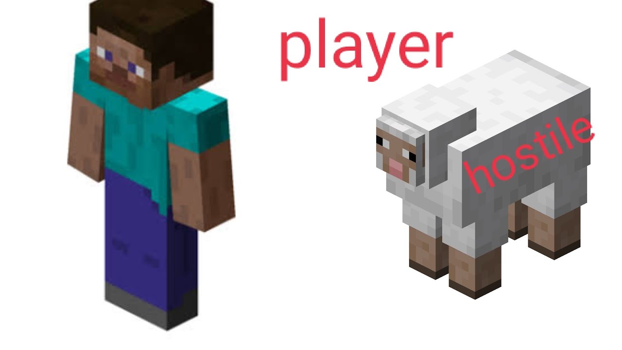 how to make passive mob hostile bedrock editon commandblock YouTube