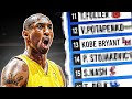 What actually happened to every player drafted before  after kobe bryant