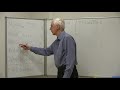Денисов А. М. - Уравнения математической физики. Лекции - Лекция 14