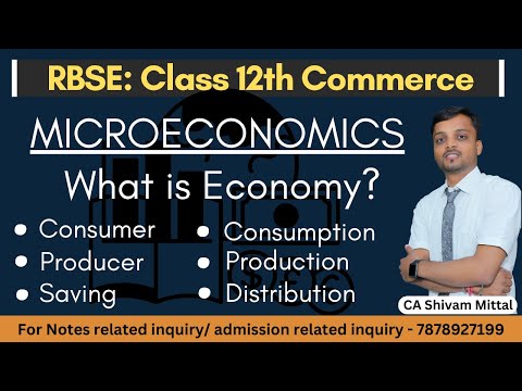 Introduction of Microeconomics