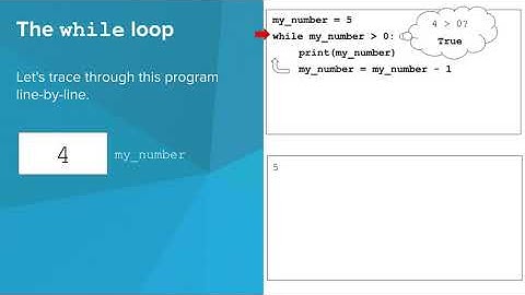 Intro Python- While Loops