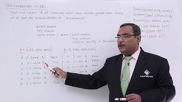 DBMS - Set comparison in SQL