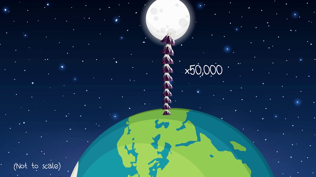 Episode 2: Why doesn't the moon fall down?