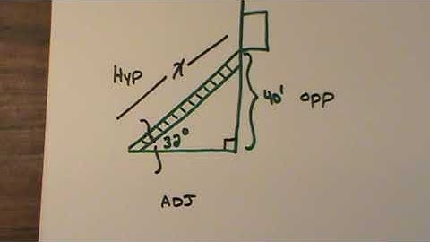 Application of Trig (example 3 of right triangle trig)
