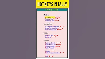 Hot keys in Tally! Shortcut Keys of Tally ! #tally #shorts #shortsfeed #tallyerp9 #shortfeed