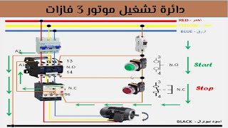 دائرة تشغيل موتور 3 فاز باستخدام بوش بوتن وكونتاكتور واوفرلود dol