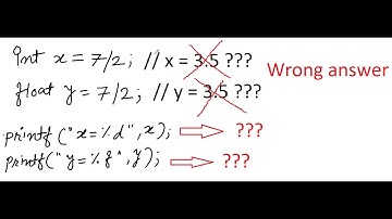 Division Expression Evaluation in C Programming example 1