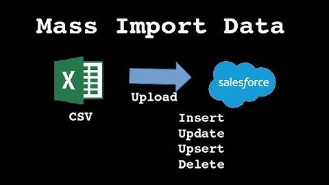 Salesforce Data Import