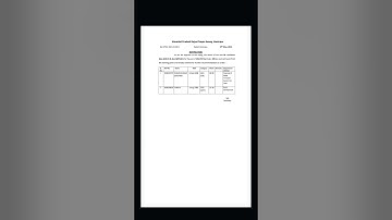 waiting list post code 939 #subscribe #hprca #exam #waitinglist