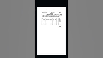 waiting list post code 939 #subscribe #hprca #exam #waitinglist