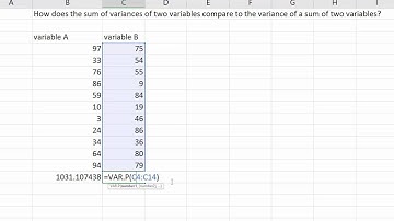 Sum of Two variance and the Variance of a Sum and difference