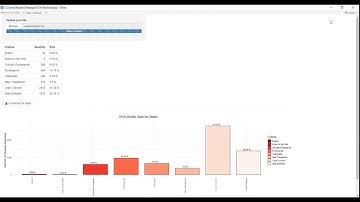 RedStatus Shiny App