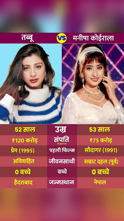 Tabu vs Manisha Koirala – कौन है असली Queen of 90s? 👑🔥 #shorts #bollywood #trendingshorts