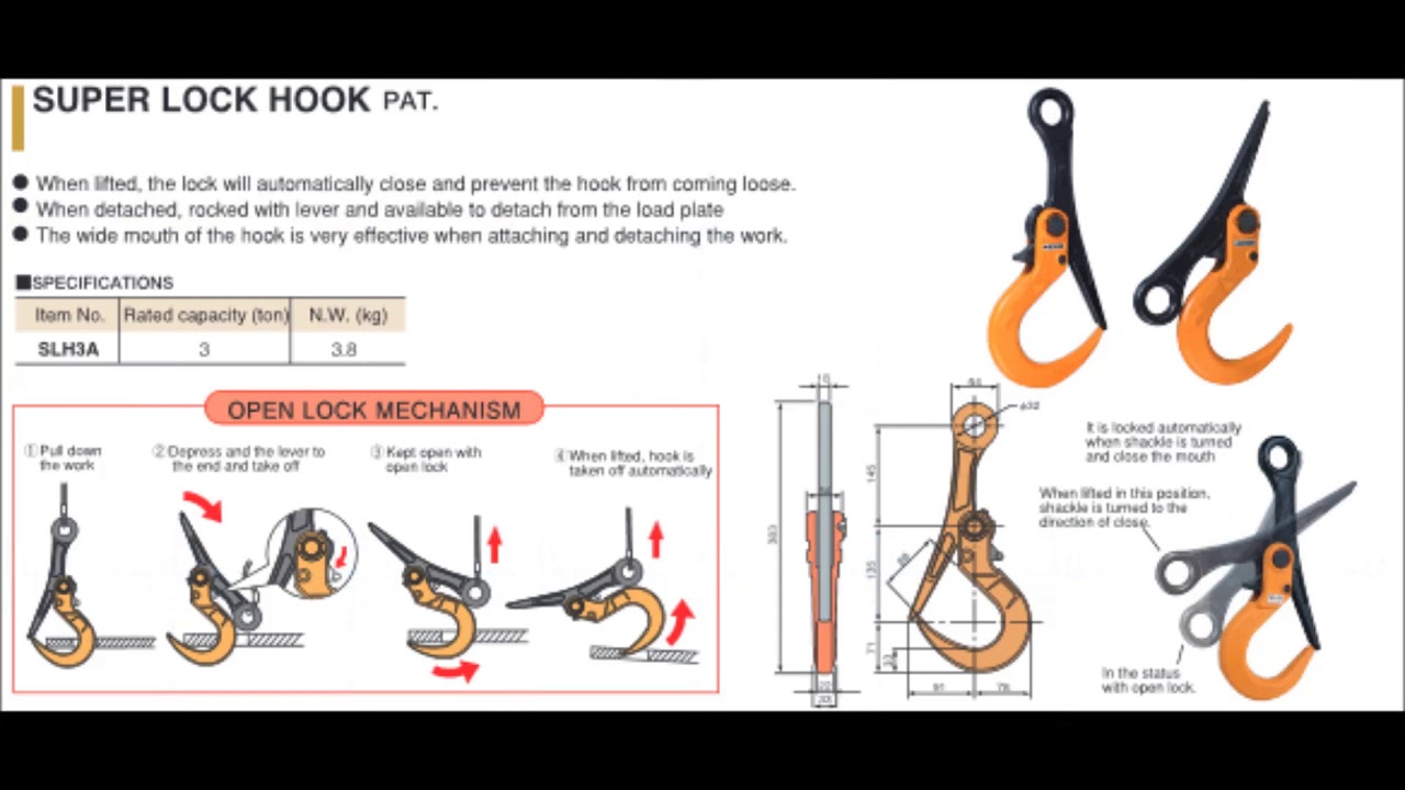 Types of Lifting Clamps for Steel How to use Lifting Clamps MIC