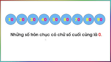 Bài giảng Toán 1:  Các số tròn chục (tuần 23)