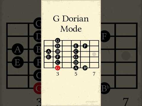 G Dorian Mode