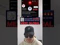 $VIM - VIMVERSE DAO TOKEN CRYPTO COIN HOW TO BUY VIM METAVERSE BNB BSC BINANCE BLOCKCHAIN MEXC 2026