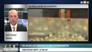 Devisenexperte Umlauf Kurzfristig Zeichen Auf Korrektu