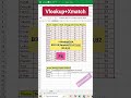 Excel Secret Formula VLOOKUP + XMATCH | Find Any Data in 1 Second #subscribemychannel  #shorts