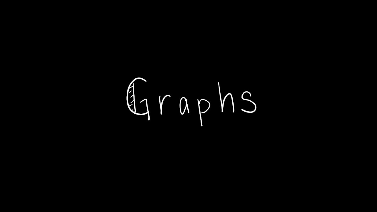 Discrete Math 10.1.1 Graphs