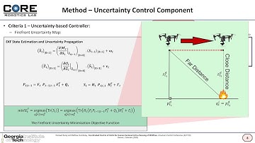 Human-Centered Active Wildfire Monitoring - ACC 2020 Best Student Paper Award Finalist Presentation
