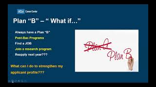 Applying to Graduate School LSSA May 2024