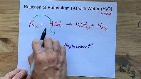 K+H2O ... Reaction between Potassium and Water