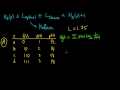 (IC 3.6) Example - entropy as a lower bound