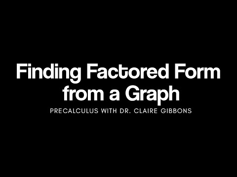 Finding Factored Form from a Graph of a Quadratic Function