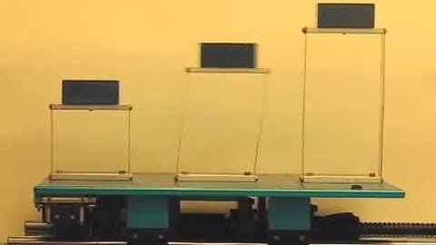 SDOF Resonance Vibration Test