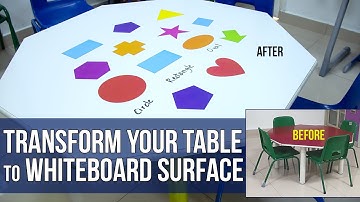 Turn any Desk to Erasable Study or Meeting Table