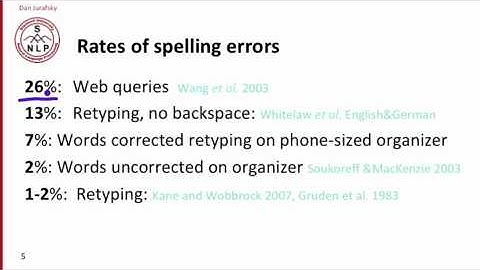 Npl - 2.9 - The Spelling Correction Task