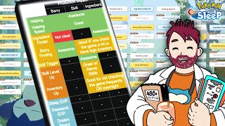 The Last Sub Skill Guide You’ll Ever Need | Pokemon Sleep Tips for Any Level Player