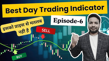 Day Trading Best Indicator (Order Flow Delta) Part-6