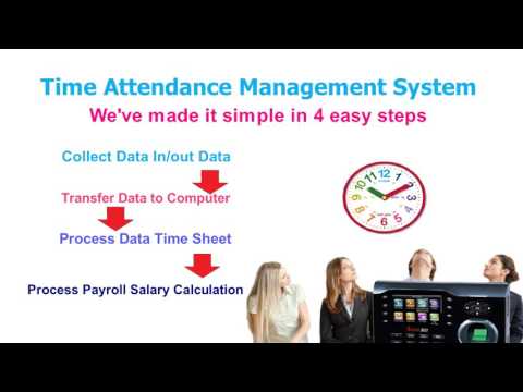 Fingerprint Time Attendance Management System