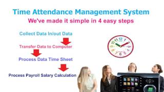 Fingerprint Time Attendance Management System screenshot 5